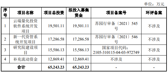 下载文华财经（下载文华财经手机软件）-第4张图片-芝麻交易所下载